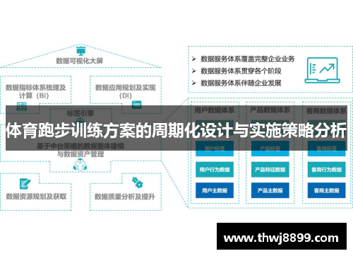 体育跑步训练方案的周期化设计与实施策略分析