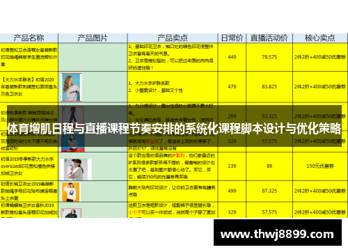 体育增肌日程与直播课程节奏安排的系统化课程脚本设计与优化策略